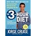 Books that Trims your body