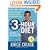 The 3-Hour Diet (TM): How Low-Carb Diets Make You Fat and Timing Makes You Thin