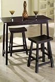 Review Home Decorators Collection  / Hamlin Breakfast Bar 36