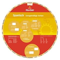 Wheel. Unregelm��ige Verben Spanisch. Sprachdrehscheibe