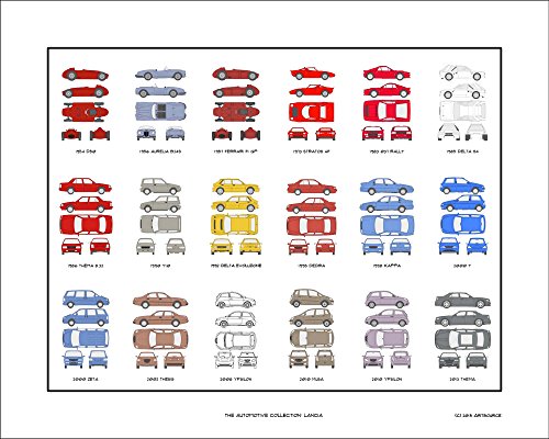 Lancia Automobile Collection Original Print Art | Years and Models Auto Car Gift