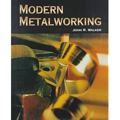 Modern Metalworking