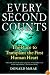Every Second Counts: The Race to Transplant the First Human Heart