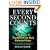 Every Second Counts: The Race to Transplant the First Human Heart