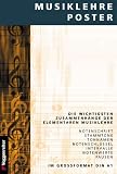 Musiklehre Poster