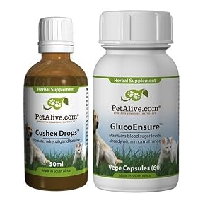 PetAlive CushexèDrops and GlucoBalance ComboPack