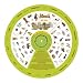 The Local Foods Wheel - New York City Area