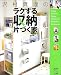 沢村真理のラクする収納片づく家 (小学館実用シリーズ―マフィンBooks)