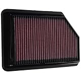 Return to product information