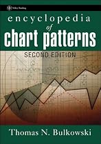 Encyclopedia of Chart Patterns, 2nd Edition (Wiley Trading)