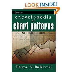 Encyclopedia of Chart Patterns, 2nd Edition (Wiley Trading)