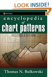 Encyclopedia of Chart Patterns, 2nd Edition (Wiley Trading)