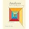 Mastering undergraduate applied math