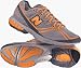 NBX-C New Balance NBX-C Competitive Racing Shoe