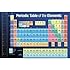Periodic Table of Elements (Educational) Art Poster Print - 36x24