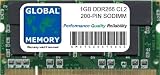 Review GLOBAL MEMORY  / 1GB DDR 266MHz PC2100 200-PIN SODIMM MEMORY FOR LAPTOPS