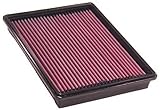 K&N 33-2135 High Performance Replacement Air Filter
