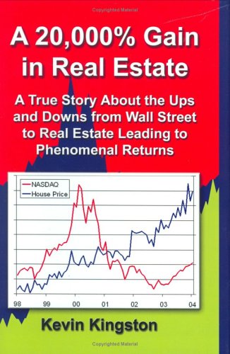 Wall Street Up-Down