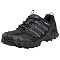 Most Popular Men's Athletic Shoes to Give as a Gift