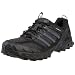 Most Popular Men's Athletic Shoes to Give as a Gift