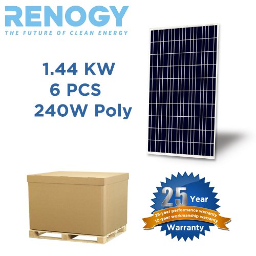 Six(6) Pc Premium Renogy 240 Watt Solar Panel UL Listed-25 Year Warranty Polycrystalline /Made-In-USA Solar Cells On Sale