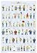 Simpsons- Classic Quotes Fernsehen Poster Print, 61x92 von The Simpsons - alle Infos