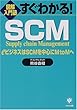 図解入門塾 すぐわかる!SCM―eビジネスはSCMを中心にMtoMへ (図解入門塾)