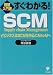 図解入門塾 すぐわかる!SCM―eビジネスはSCMを中心にMtoMへ