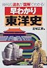 早わかり東洋史―時代の流れが図解でわかる!