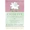 Becoming a Biblical woman...