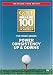 Golf Magazine Top 100 Teachers: The More Series