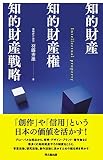 知的財産・知的財産権・知的財産戦略