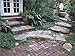 Landscaping Your Home: Creative Ideas from America's Best Gardeners (Fine Gardening Design Guides)
