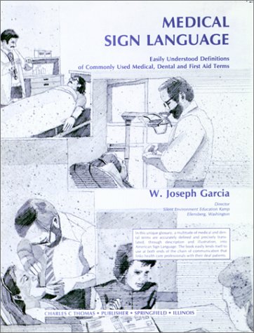 Signs