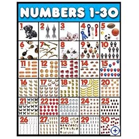 NUMBERS 1-30 CHEAP CHART