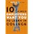 10 Things Employers Want You to Learn in College: The Know-How You Need to Succeed