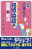 写真5:図解・人に聞けない性感染症(STD)の問題と解決