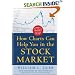 How Charts Can Help You in the Stock Market (Standard & Poor's Guide to)