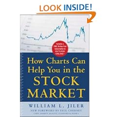 How Charts Can Help You in the Stock Market (Standard & Poor's Guide to)