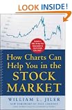 How Charts Can Help You in the Stock Market (Standard & Poor's Guide to)