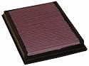 K&N 33-2231 Replacement Air Filter