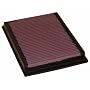 K&N 33-2231 Replacement Air Filter