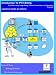 Introduction to IPTV Billing, Event Recording, Usage Rating, Content License Fees and...