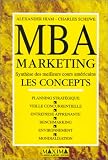 MBA marketing : les concepts