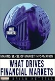 What Drives Financial Markets