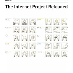 New Internet Design Project III