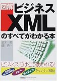 図解 ビジネスXMLのすべてがわかる本