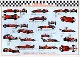フェラーリ F-1 ワールドチャンピオン [ポスター]