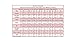 VfEmage Womens Vintage Contrast Colorblock Slim Casual Party Pencil Dress
