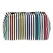 LeSportsac Passerby Cosmetic Set Case